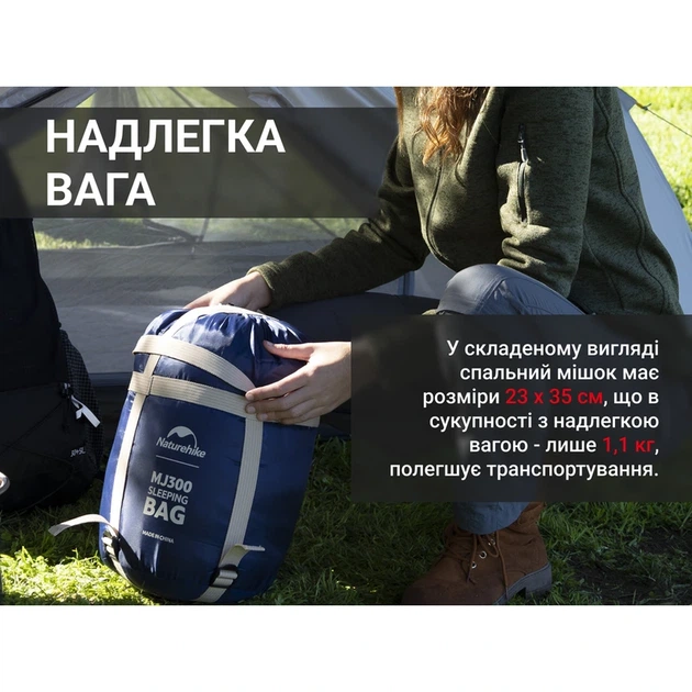 Спальник з капюшоном Naturehike MJ300 CNK2300SD014, темно-блакитний - Фото 13 Спальник з капюшоном Naturehike MJ300 CNK2300SD014, темно-блакитний - изображение 13