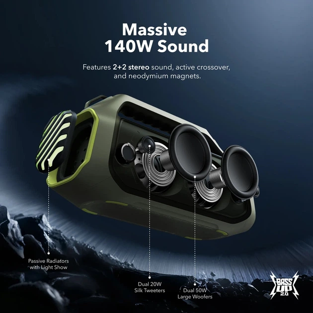 Портативна акустика Anker SoundCore Boom 2 Plus Green 140 Вт Bluetooth 5.3 IPx7 до 20 год роботи - зображення 5