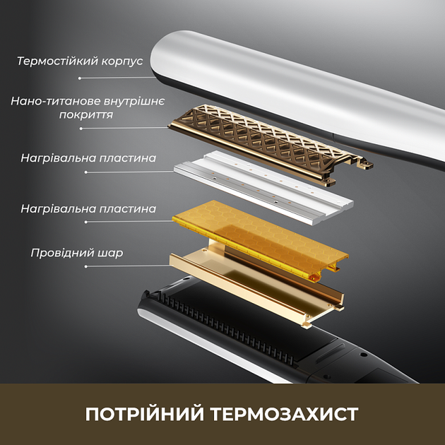 Выпрямитель для волос Dreame AuraSteam Straight White AA01A - Фото 2 Выпрямитель для волос Dreame AuraSteam Straight White AA01A - изображение 2