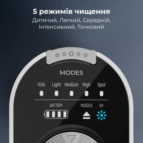 Іригатор AENO DI3 (ADI0003) AENO ADI0003 960731 - зображення 3