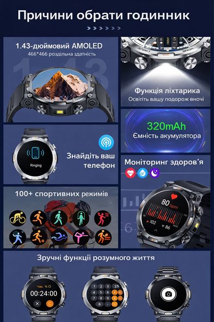 Смарт часы мужские LIGE Born Black (пульсометр, звонки, фонарик) Amoled экран, 2 ремешка - Фото 2 Смарт часы мужские LIGE Born Black (пульсометр, звонки, фонарик) Amoled экран, 2 ремешка - изображение 2