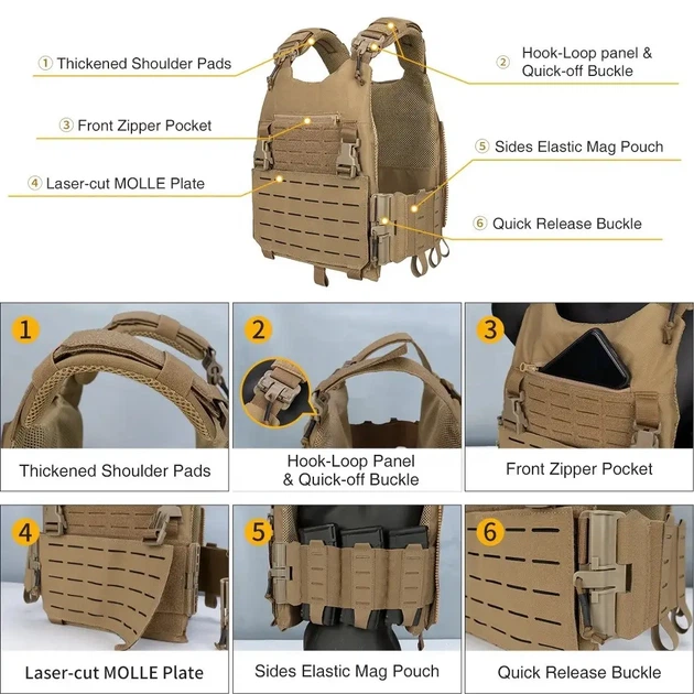Тактический жилет IDOGEAR Coyote, плитоноска мультикам с быстрым сбросом и MOLLE-панелью - изображение 2