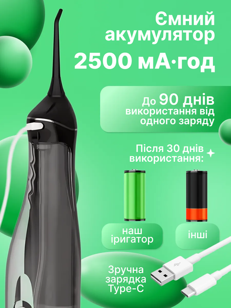 Портативний іригатор H2ofloss C102 Black (Чорний) — 300 мл, 5 режимів, USB Type-C - изображение 8