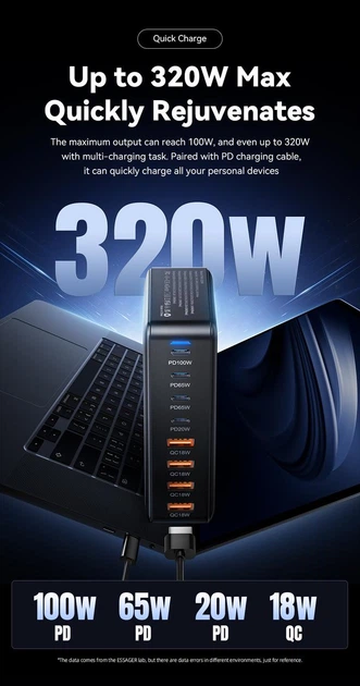 Сетевое зарядное устройство Essager 320W GaN USB Type-C PD QC 4×USB-C 4×USB-A быстрая зарядка для ноутбука телефона Black - изображение 6