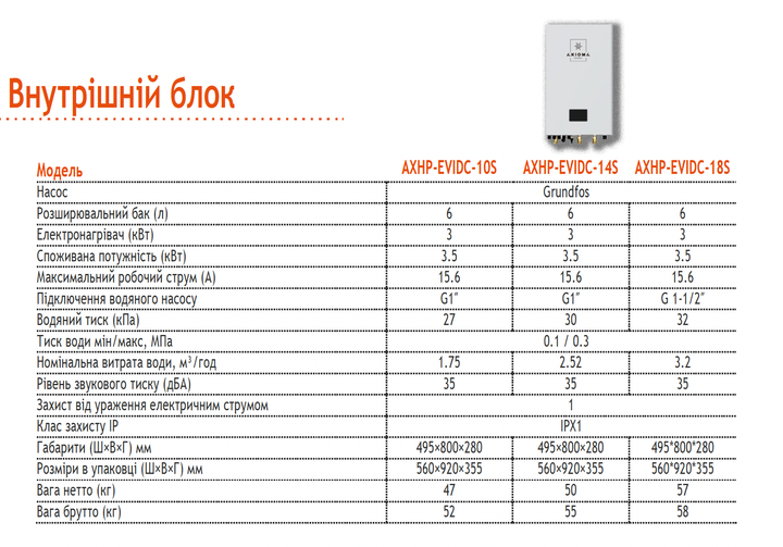 Тепловий насос AXIOMA energy AXHP-EVIDC-10S+EVI split - зображення 4