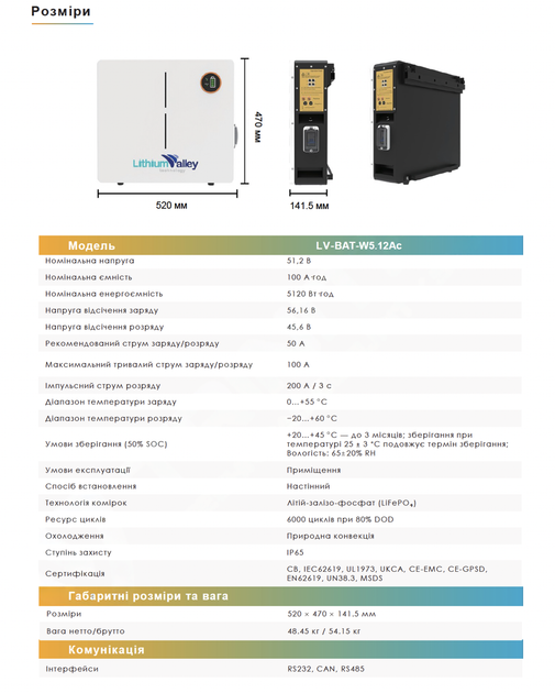 Аккумулятор Lithium Valley LV-BAT-W5.12Ac - изображение 2