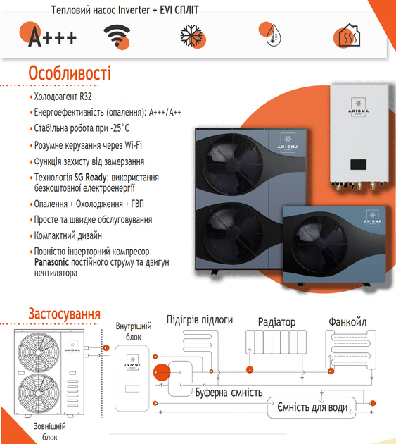 Тепловий насос AXIOMA energy AXHP-EVIDC-18S-3+EVI split (OU+IU) - Фото 2 Тепловий насос AXIOMA energy AXHP-EVIDC-18S-3+EVI split (OU+IU) - зображення 2