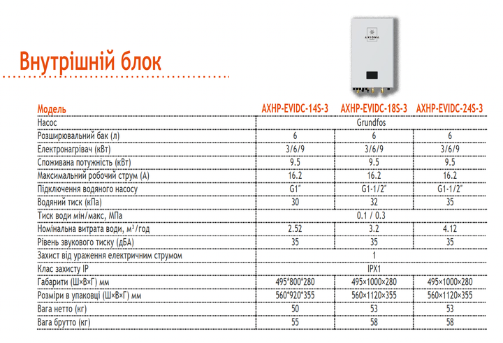 Тепловий насос AXIOMA energy AXHP-EVIDC-24S-3+EVI split (OU+IU) - Фото 4 Тепловий насос AXIOMA energy AXHP-EVIDC-24S-3+EVI split (OU+IU) - зображення 4