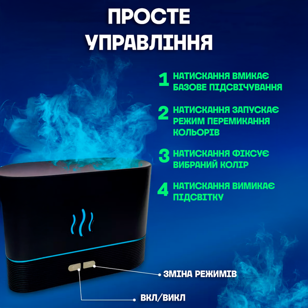 Зволожувач повітря нічник для дому портативний з ефектом полум'я USB з ємністю 180 мл LED підсвічування - зображення 5
