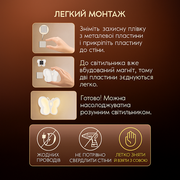 Светодиодный светильник бра бабочка настенный LED подцветка Светильник ночник с датчиком движения - изображение 5