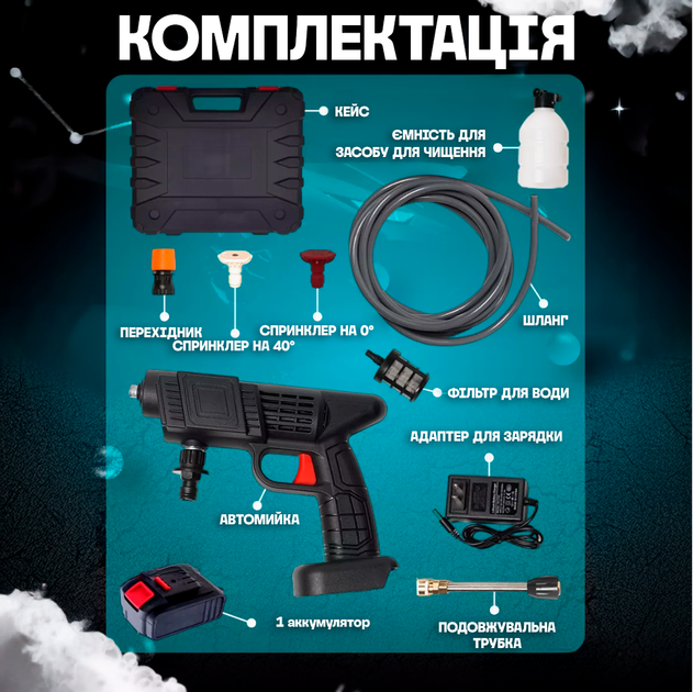 Портативная аккумуляторная ручная автомойка высокого давления для машины в кейсе + 2 аккумулятора Беспроводная - изображение 6