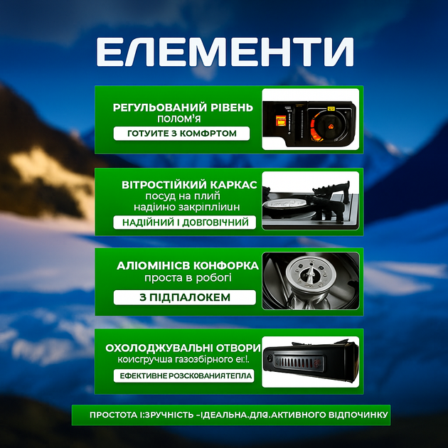 Туристична газова плита для походу портативна з п'єзопідпалом з пластиковим кейсом Happy Home BDZ-155-A - Фото 4 Туристична газова плита для походу портативна з п'єзопідпалом з пластиковим кейсом Happy Home BDZ-155-A - зображення 4
