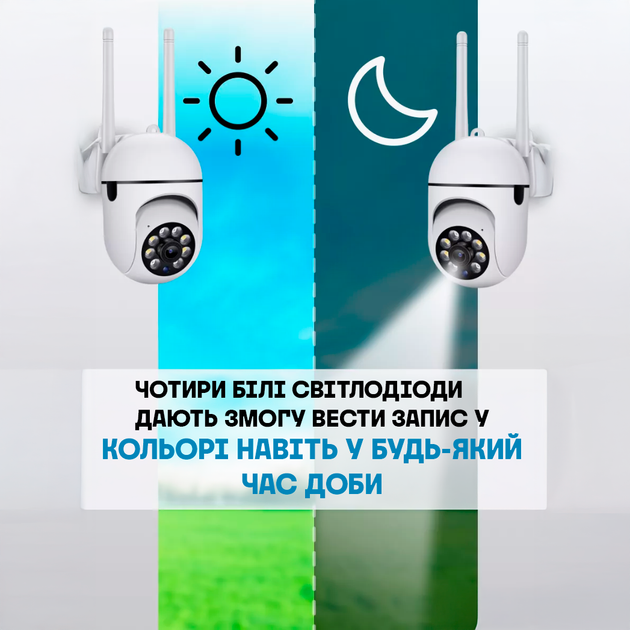 Внешняя беспроводная IP камера видеонаблюдения с Wi-Fi уличная с удалённым доступом - Фото 6 Внешняя беспроводная IP камера видеонаблюдения с Wi-Fi уличная с удалённым доступом - изображение 6