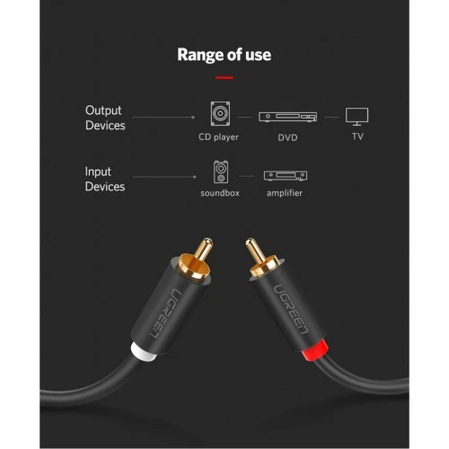 Кабель мультимедийный 2xRCA M to 2xRCA M 3.0m AV104 black Ugreen (10519) UGREEN 10519 971879 - изображение 8