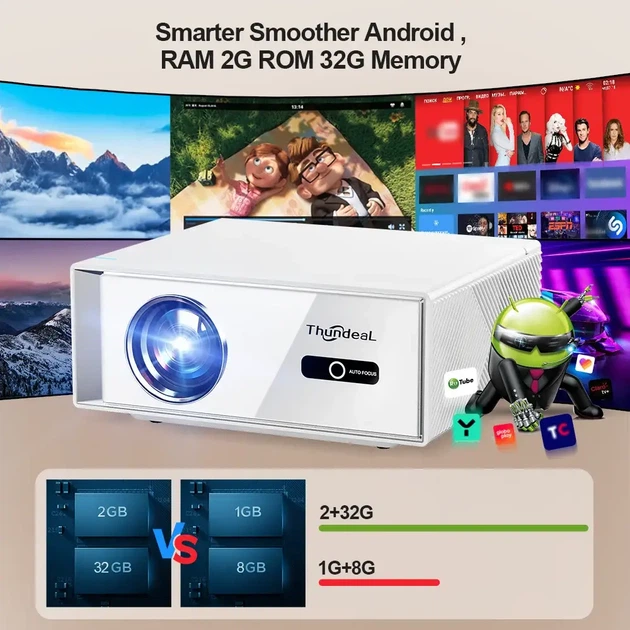Проектор ThundeaL TD95W 1300 ANSI, Android, Wi-Fi, Автофокус - изображение 4