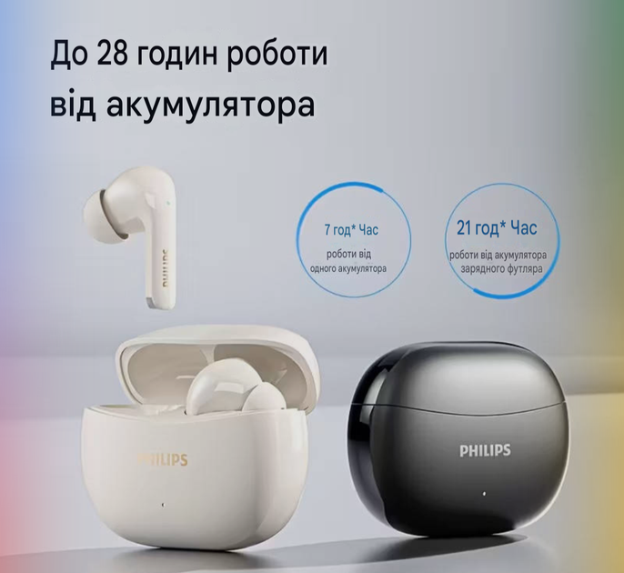 Навушники Philips TAT1320 бездротові (Bluetooth 6.0, 28 годин автономності білі) - Фото 2 Навушники Philips TAT1320 бездротові (Bluetooth 6.0, 28 годин автономності білі) - зображення 2