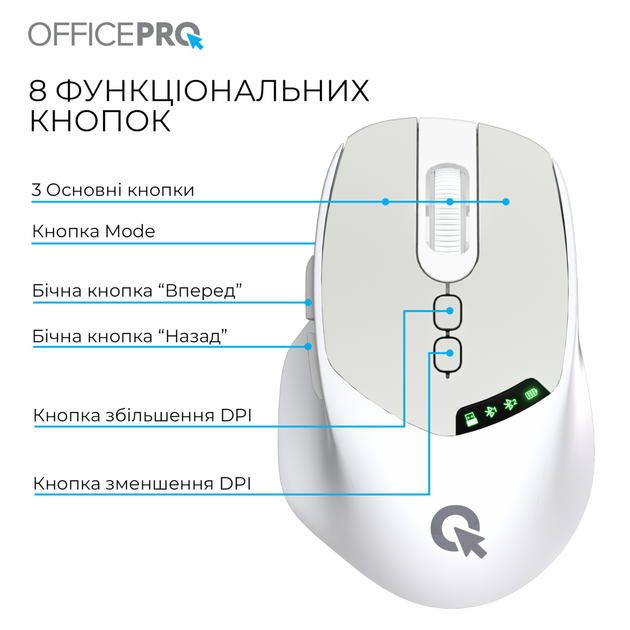 Компьютерная мышь OFFICEPRO M520W White - изображение 10