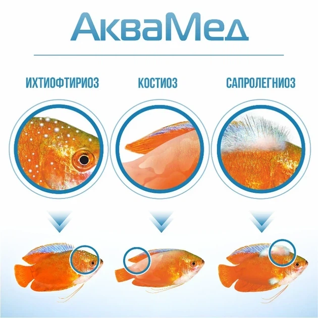 Aquayer Аквамед против грибков, бактерий, вирусов, 60 мл - изображение 2