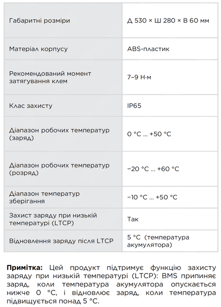 Аккумулятор Li Time LiFePO4 12.8V 100Ah Slim Edition (12V100-100-SLIM-LTCP-4-SE100) - Фото 3 Аккумулятор Li Time LiFePO4 12.8V 100Ah Slim Edition (12V100-100-SLIM-LTCP-4-SE100) - изображение 3
