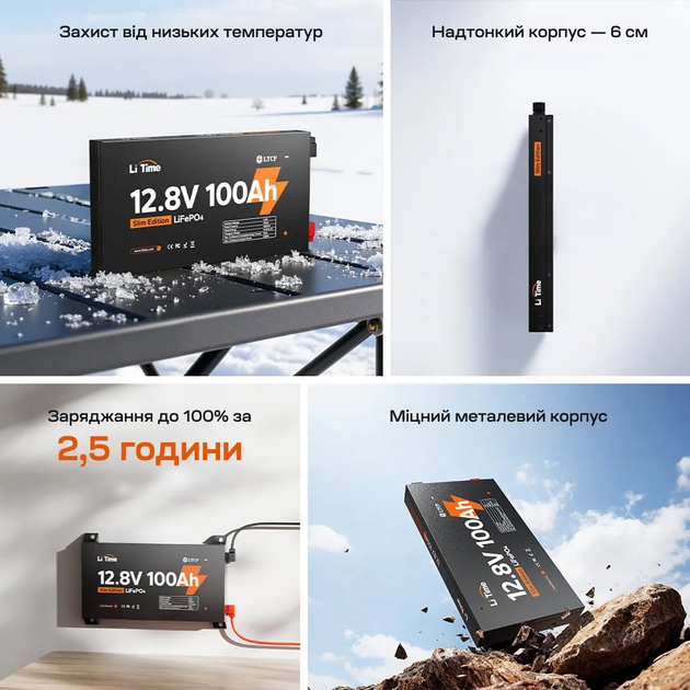Аккумулятор Li Time LiFePO4 12.8V 100Ah Slim Edition (12V100-100-SLIM-LTCP-4-SE100) - Фото 10 Аккумулятор Li Time LiFePO4 12.8V 100Ah Slim Edition (12V100-100-SLIM-LTCP-4-SE100) - изображение 10