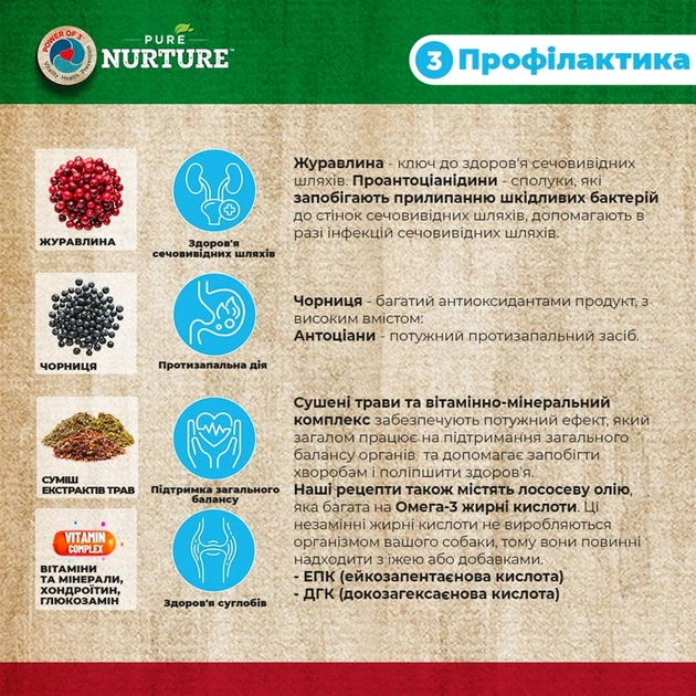 Сухой корм Pure Nurture Daily Power of 3 с ягненком и рисом для взрослых собак малых и мелких пород 8 кг (614141030095) - изображение 6