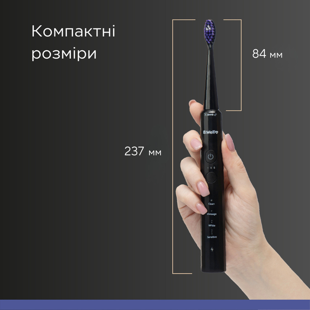 Змінні насадки щіток B.Well для MED-870, колір білий - зображення 7