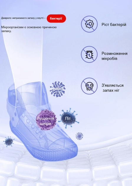 Сушарка електрична для взуття Weizer DryFeet з функцією усунення запахів таймером затримки та функцією автоматичного відключення підлогова Біла - Фото 13 Сушарка електрична для взуття Weizer DryFeet з функцією усунення запахів таймером затримки та функцією автоматичного відключення підлогова Біла - зображення 13