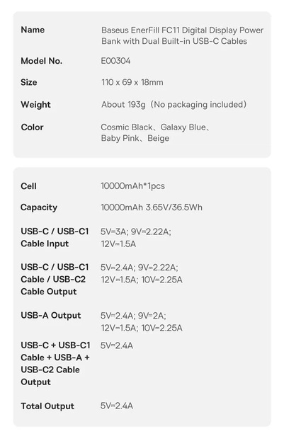 Повербанк на 10000 mAh 22.5W Baseus EnerFill FC11 Digital Display (1USB/Type-C, 22.5W, PD). Beige - зображення 7
