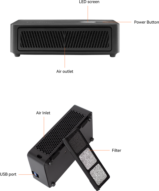 ASIC-майнер Canaan Avalon Nano 3s 6 Th/s - изображение 4