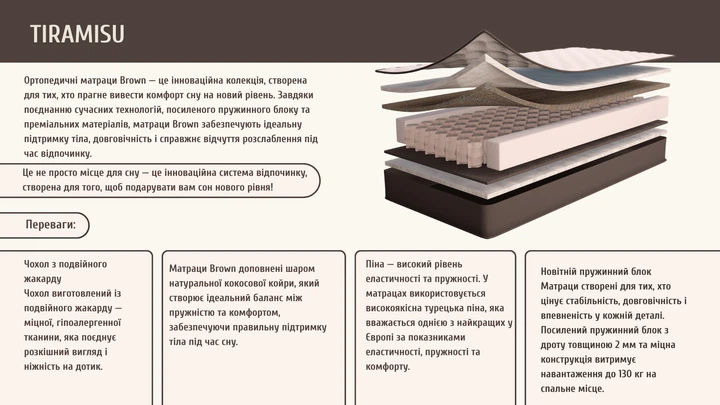 Ортопедический матрас Coazy Sleep Tiramisu 70х190 см - изображение 3