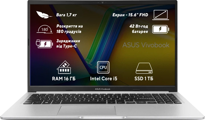 Ноутбук ASUS Vivobook 15 X1502VA-BQ976 (90NB10T2-M01AH0) Cool