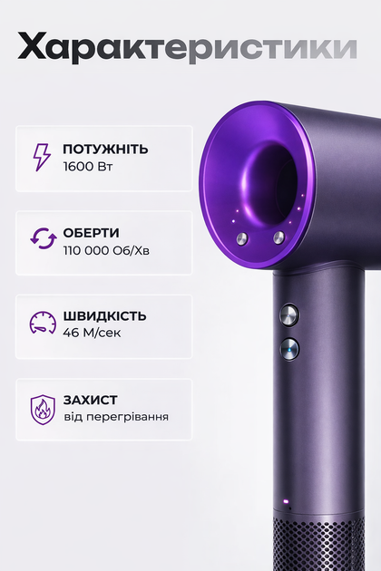 Фен для волос женский мощный профессиональный стайлер с ионизацией для выравнивания и укладки без ущерба с насадками для дома и путешествий 1600Вт + держатель фена на стену - изображение 4