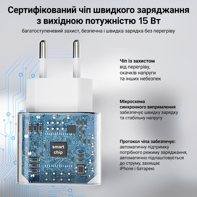Быстрая зарядка для iPhone iPad 15W USB-C Сетевое зарядное устройство зарядный блок Kayfovo S15W White - Фото 4 Быстрая зарядка для iPhone iPad 15W USB-C Сетевое зарядное устройство зарядный блок Kayfovo S15W White - изображение 4