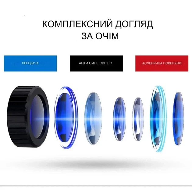 VR очки VRPARK KBY004 со встроенными наушниками и джойстиком VR Park Y1 – комплект виртуальной реальности для смартфонов - изображение 6