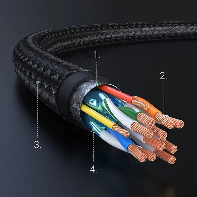 Кабель Ugreen HDMI 2.0 4K 5m Black (UGR1074BLK) - Фото 4 Кабель Ugreen HDMI 2.0 4K 5m Black (UGR1074BLK) - зображення 4