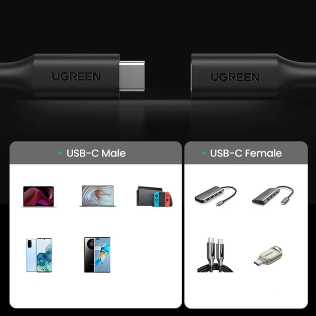 Кабель-подовжувач Ugreen USB-C (Male) to USB-C (Female) 10Gb/s 100W 1m Black (6957303813872) - зображення 11