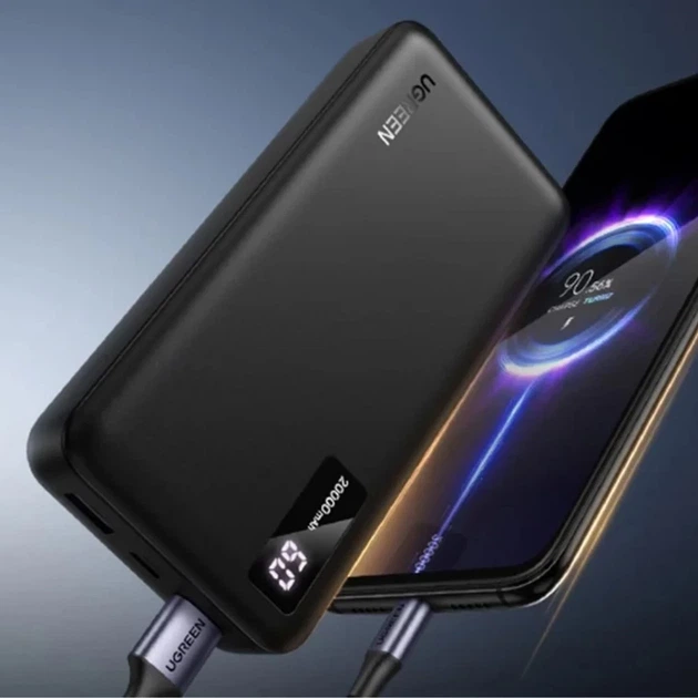 Портативное зарядное устройство для Ugreen PB312 20000mAh 20W 2x USB-A | USB-C Purple (6941876270644) - изображение 2