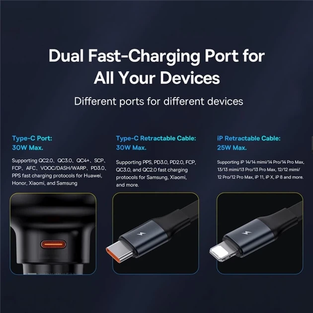 Автомобильное зарядное устройство Baseus Enjoyment Pro USB-C with Lightning Cable 60W Black (C00057803111-00) - изображение 8