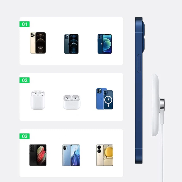 Бездротовий зарядний пристрій Ugreen with Silicone Case 15W White with MagSafe (UGR1223WHT) - зображення 7