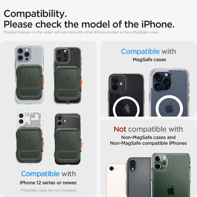 Магнітний гаманець Spigen Lock Fit Military Green with MagSafe (AFA08528) - зображення 14