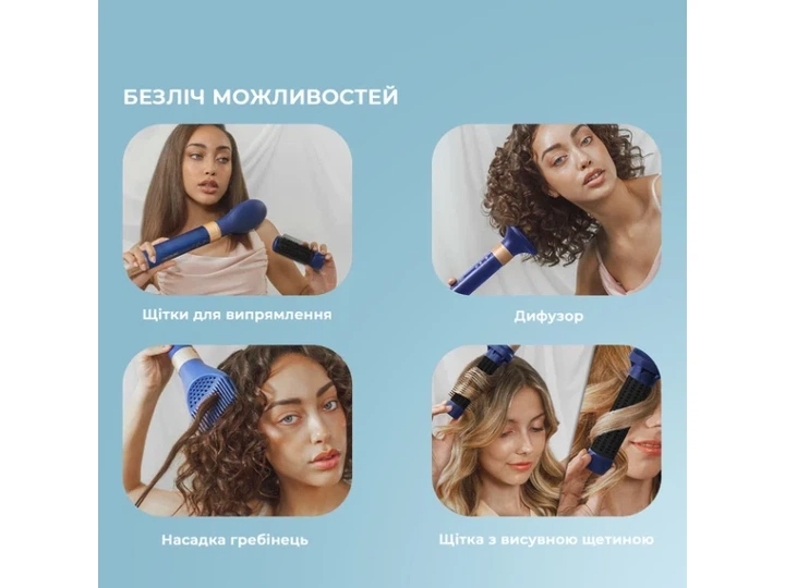 Мультистайлер Cecotec Bamba CeramicCare 14in1 AirGlam Blue (CCTC-00253) - изображение 5