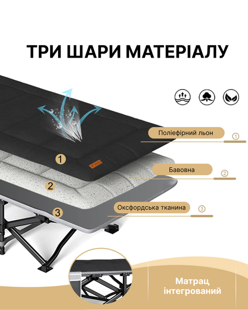 Раскладная кровать шезлонг 189х67х35 см WCG CC-S10 + матрас и подушка черная для улицы и помещения с нагрузкой до 200 кг - изображение 5