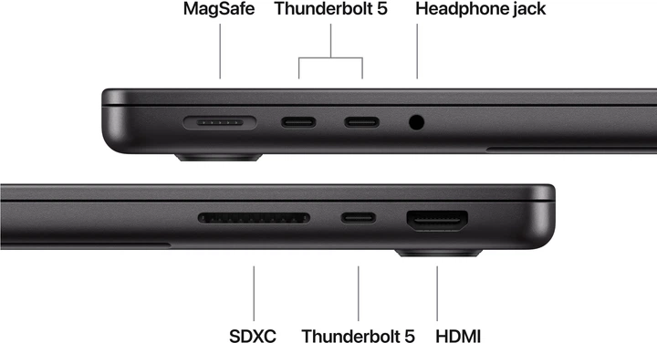 Ноутбук Apple MacBook Pro 14" M5 Max 36/2TB 2026 (MGDU4UA/A) Space Black - изображение 7