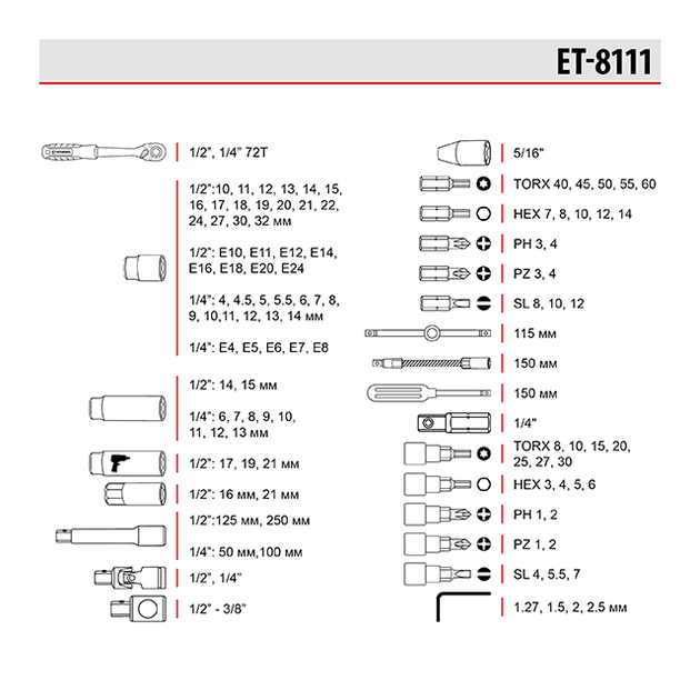 Набір інструментів 1/2 "& 1/4" 111 од., Cr-V STORM INTERTOOL ET-8111 - изображение 11