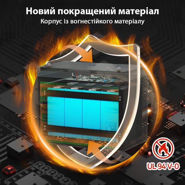 Аккумулятор универсальный Eco-Worthy LiFePO4 12V 100Ah (1280Wh) с функцией Bluetooth и встроенным BMS до 15000 жизненных циклов - изображение 3