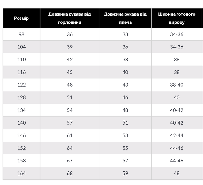 Вишита сукня для дівчинки Trend Магнолія 98 Зелений (SOLSUD2233) - Фото 7 Вишита сукня для дівчинки Trend Магнолія 98 Зелений (SOLSUD2233) - зображення 7