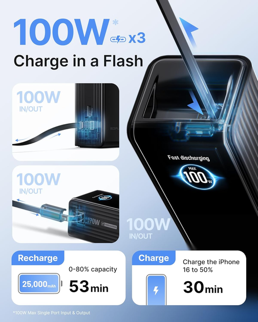 Повербанк портативний EcoFlow Rapid 25000mAh (170W) з вбудованим і висувним кабелями та дисплеєм універсальний, Black - зображення 3