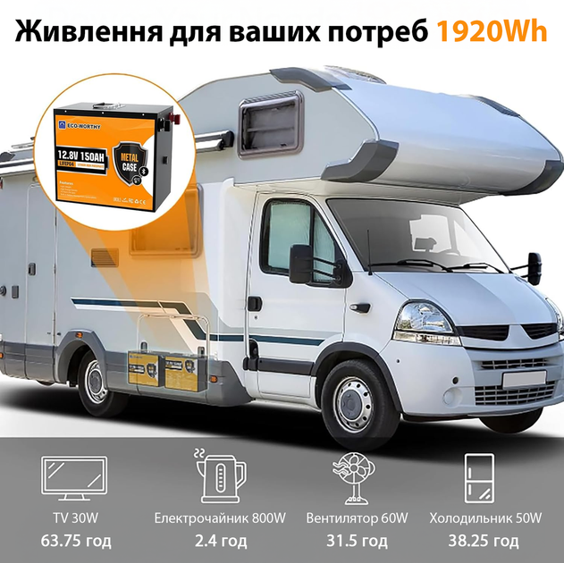 Аккумулятор универсальный Eco-Worthy LiFePO4 12V 150Ah (1920Wh) с функцией Bluetooth и встроенным BMS до 15000 жизненных циклов - изображение 8