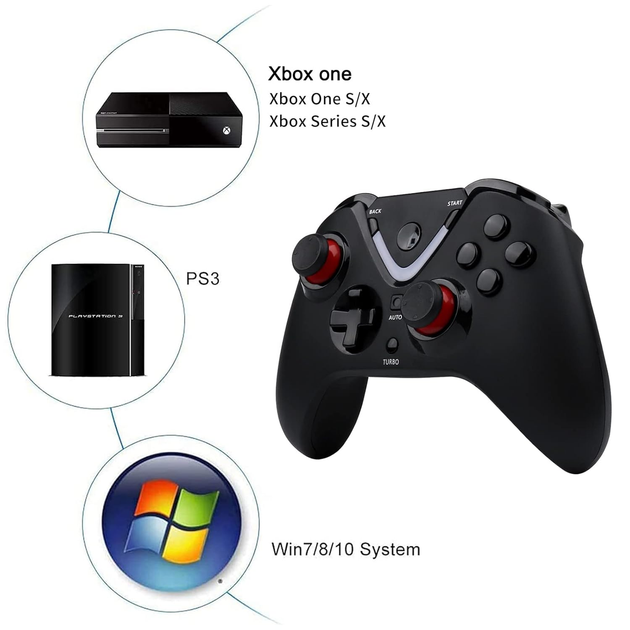 Бездротовий геймпад ROTOMOON з LED підсвіткою для Xbox One S/X та Xbox Series S/X, 2.4G адаптер, вібрація, акумулятор - зображення 4