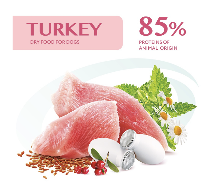 Сухой корм OptiMeal Adult Dog Medium Breed Turkey для собак средних пород с индейкой 12 кг - Фото 2 Сухой корм OptiMeal Adult Dog Medium Breed Turkey для собак средних пород с индейкой 12 кг - изображение 2